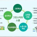 그린공간건축 이미지