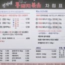전가네 통돼지볶음 이미지