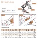 남양타운주유소 이미지
