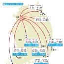 서울방향 서평택