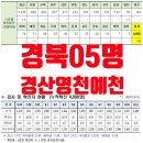 소강한의원 이미지