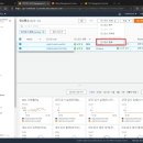 Amazon_AWS