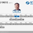 부영 이미지