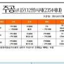 조원동-12 이미지
