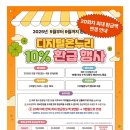 지에스25 전대타운점 이미지