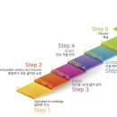 abc걸음마영어(입문) 이미지