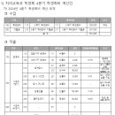 2024학년도 지리교육과 3분기 결산안 및 4분기 예산안입니다. 이미지