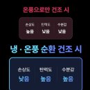 무신사 헤어드라이기 추천 오아 소닉플로우 후기