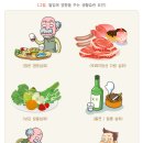 건강한윌병원 이미지