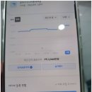 사방부동산중개 | 부동산앱 추천 내맘이집 이용해 본 후기