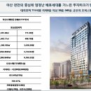 천안역동 이미지