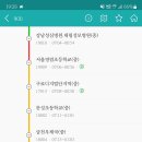 금천우체국 이미지