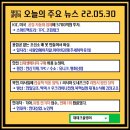 ▩ 주요 뉴스 22년 05월 30일 월요일 이미지