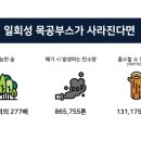 만만한녀석들 - 영도구 봉래나루로 33 | 만만한녀석들
