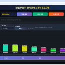 대구교통공사