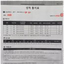 프라임학원 이미지