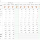 성문전자 이미지