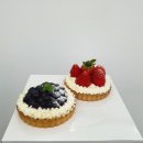 [제과제빵기능사 실기] 제빵기능사(2020) 이미지