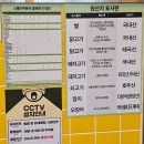 스텔라떡볶이경남마산석전점 | 창원 마산석전동 신상맛집 스텔라떡볶이 마산석전점
