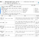 함박유치원 이미지