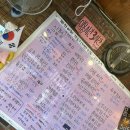 코롱상회 | 분위기 미치는 포장마차, 오전상회 후기*_*