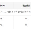 해피엔딩이즈마인
