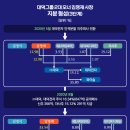 대덕디지털인쇄 비즈니스워치
