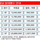 호성흥업(주) 이미지