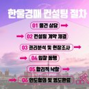 마린시티2로 33 이미지