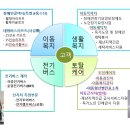 콜특수세탁 이미지