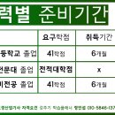 현이조경 이미지