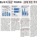 20대 주식,코인 투자로 개인회생 신청 급증(흙수저 2030들은 이글 꼭 봐주세요)
