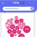 AI시대의 재테크 투자 이미지