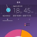아는언니 이미지