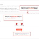 차이나는구매 이미지