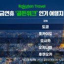 한국라쿠텐트래블