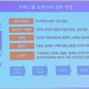 지에스엘 이미지