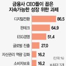 보나테크 이미지