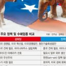 민주에너지