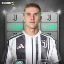 [Score 90] 해외축구 이적시장 루머 이미지