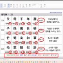 한자인문학 이미지