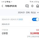 2024년 1월 살림보고 이미지