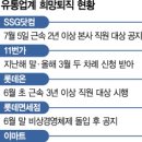 희망유통 네이버블로그
