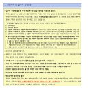 화성 남양뉴타운 B9 B10블록 행복주택 아파트 LH19 20단지 추가모집 청약분석