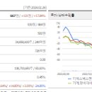 주식회사 티에스넥스젠 이미지
