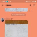 고운동김원장수학학원