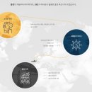 [리트레버 여행] 기업 출장 여행사 알아보기 (아멕스, 신라호텔 SBTM, 레드캡투어, 롯데JTB, 현대드림투어)