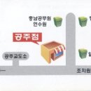 화평동왕냉면왕갈비