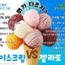 탁식 이미지