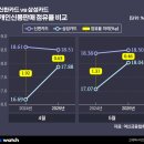 (주)신세계911 이미지